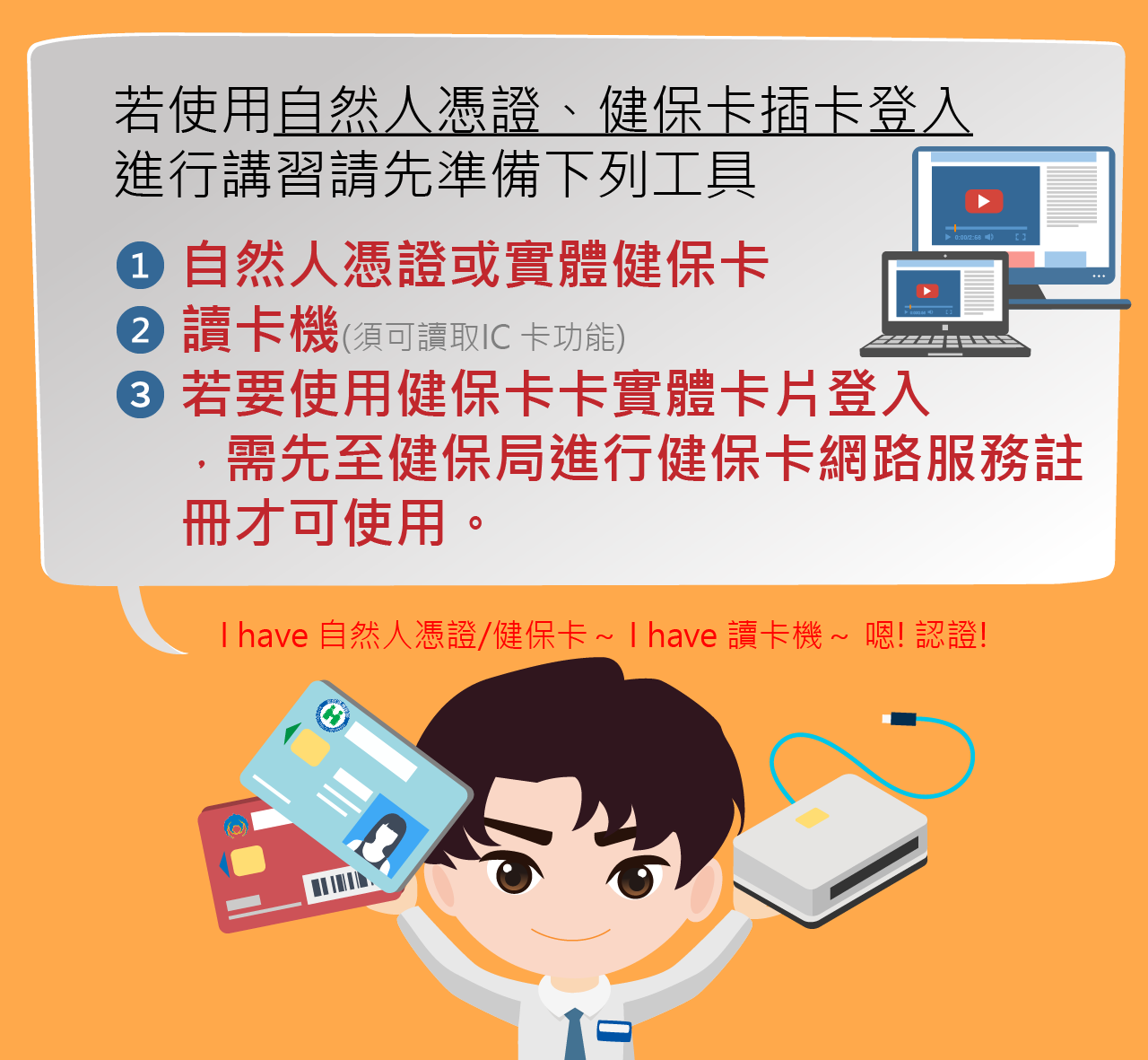 若使用自然人憑證、健保卡插卡登入進行講習請先準備下列工具：1.自然人憑證或實體健保卡2.讀卡機(須可讀取IC 卡功能)3.若要使用健保卡卡實體卡片登入，需先至健保局進行健保卡網路服務註冊才可使用。
