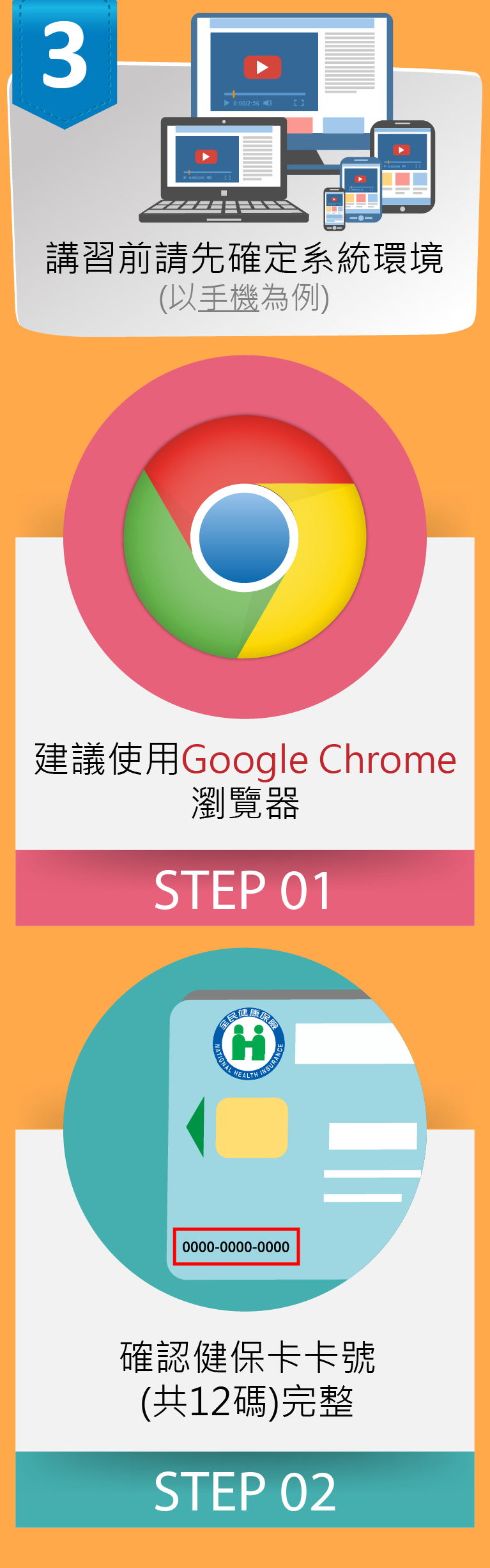 三、講習前請先確定系統環境(以手機為例)步驟01.建議使用Google Chrome瀏覽器。步驟02.確認健保卡卡號(共12碼)完整