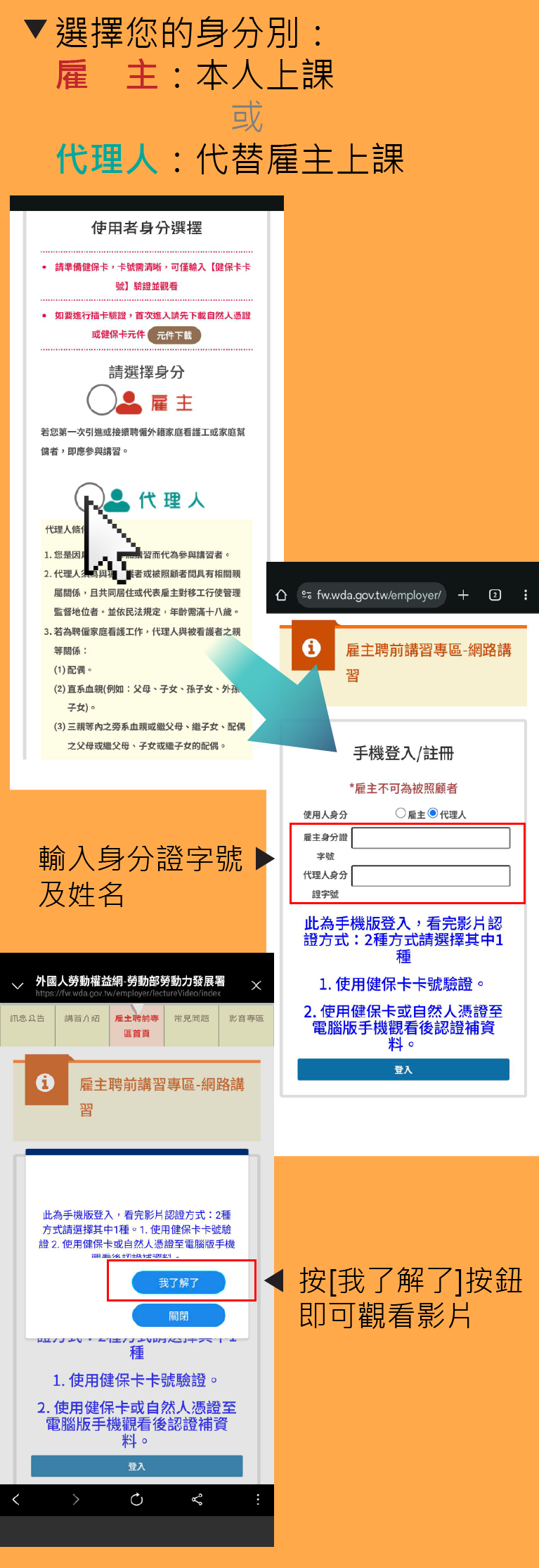 選擇您的身分別：雇主：本人上課或代理人：代替雇主上課。輸入身分證字號及姓名。按[我了解了]按鈕即可觀看影片。
