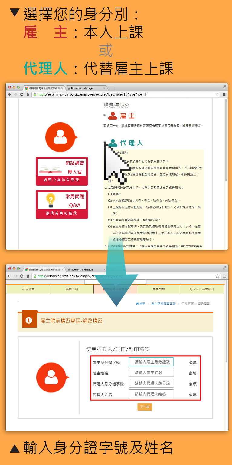 選擇您的身分別：雇主：本人上課或代理人：代替雇主上課。輸入身分證字號及姓名。