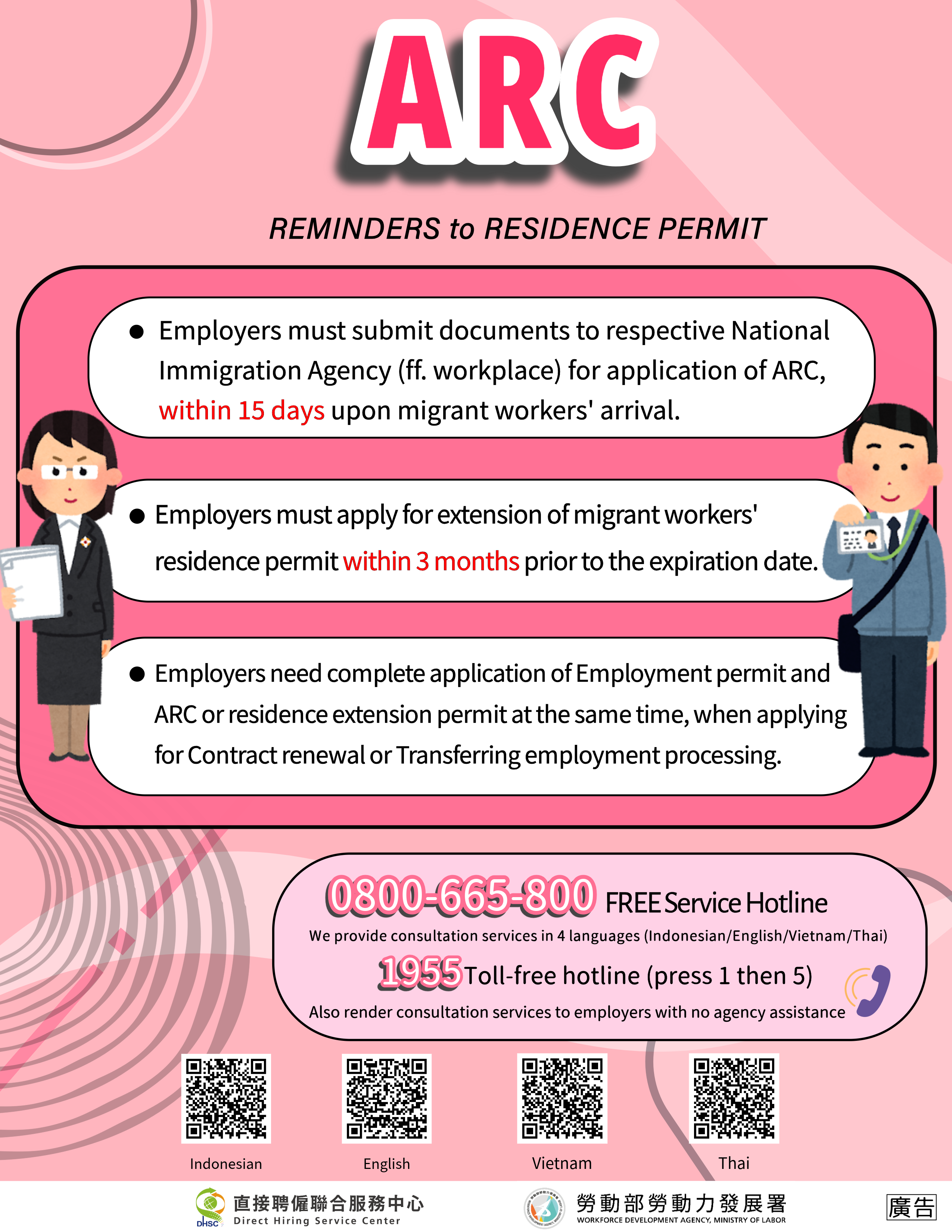 ARC-REMINDERS to RESIDENCE PERMIT-活動快報-外國人勞動權益網-勞動部勞動力發展署