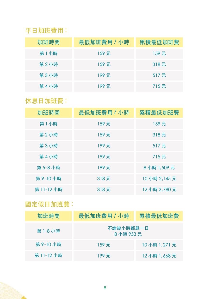 農業移工聘僱指引手冊(pdf) (1)-10.jpg