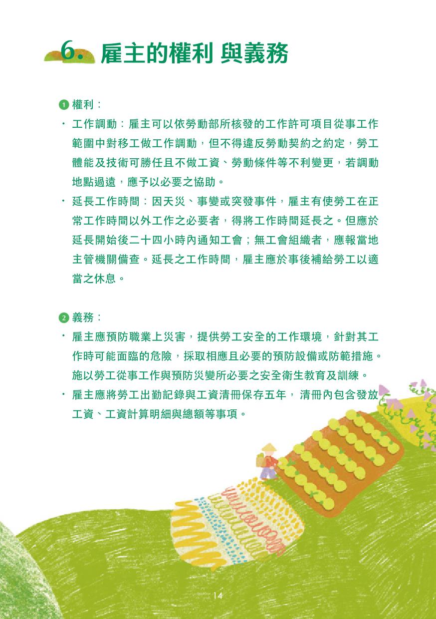 農業移工聘僱指引手冊(pdf) (1)-16.jpg