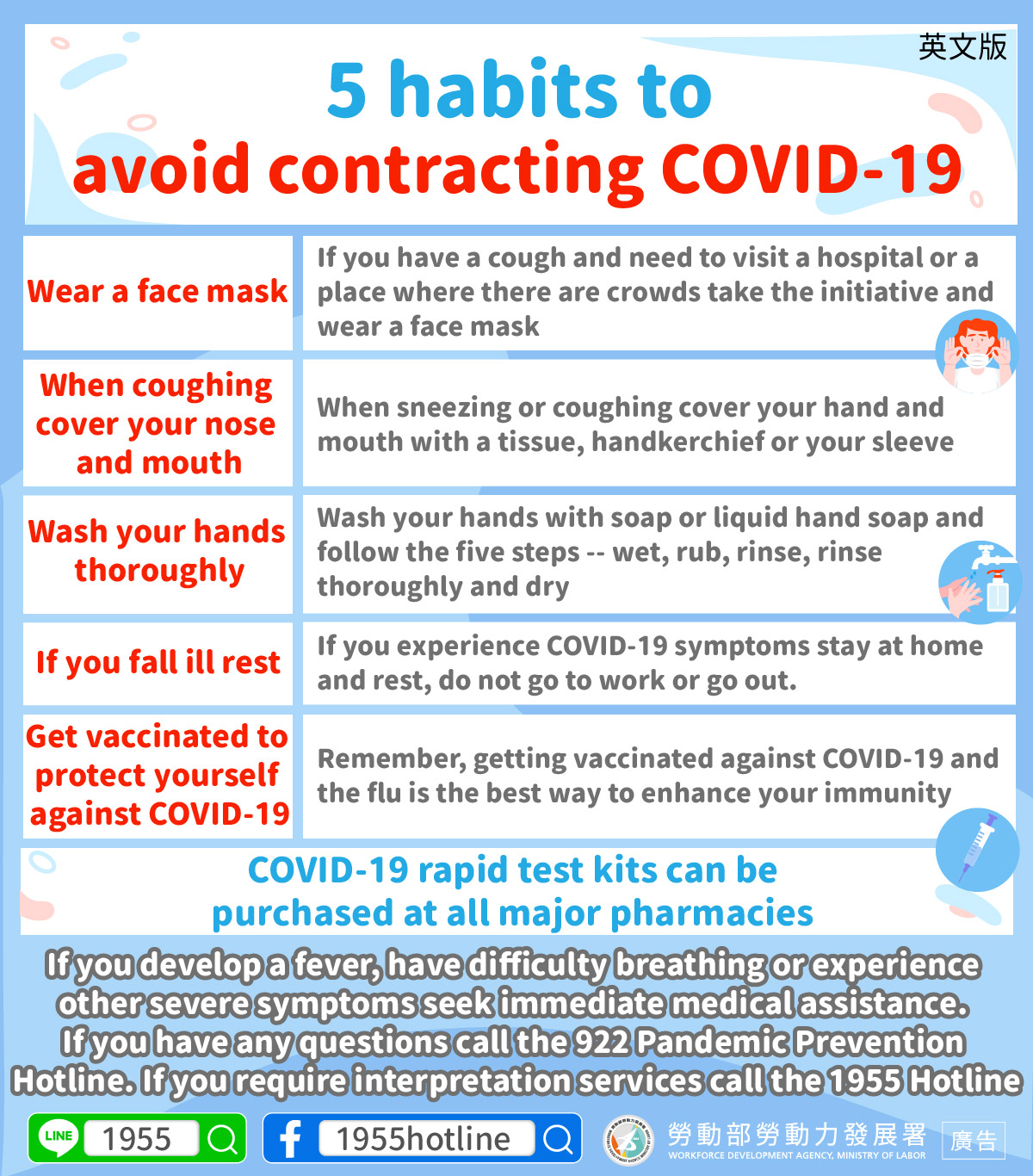5 habits to avoid contracting COVID-19-宣導品-宣導專區-外國人勞動權益網-勞動部勞動力發展署